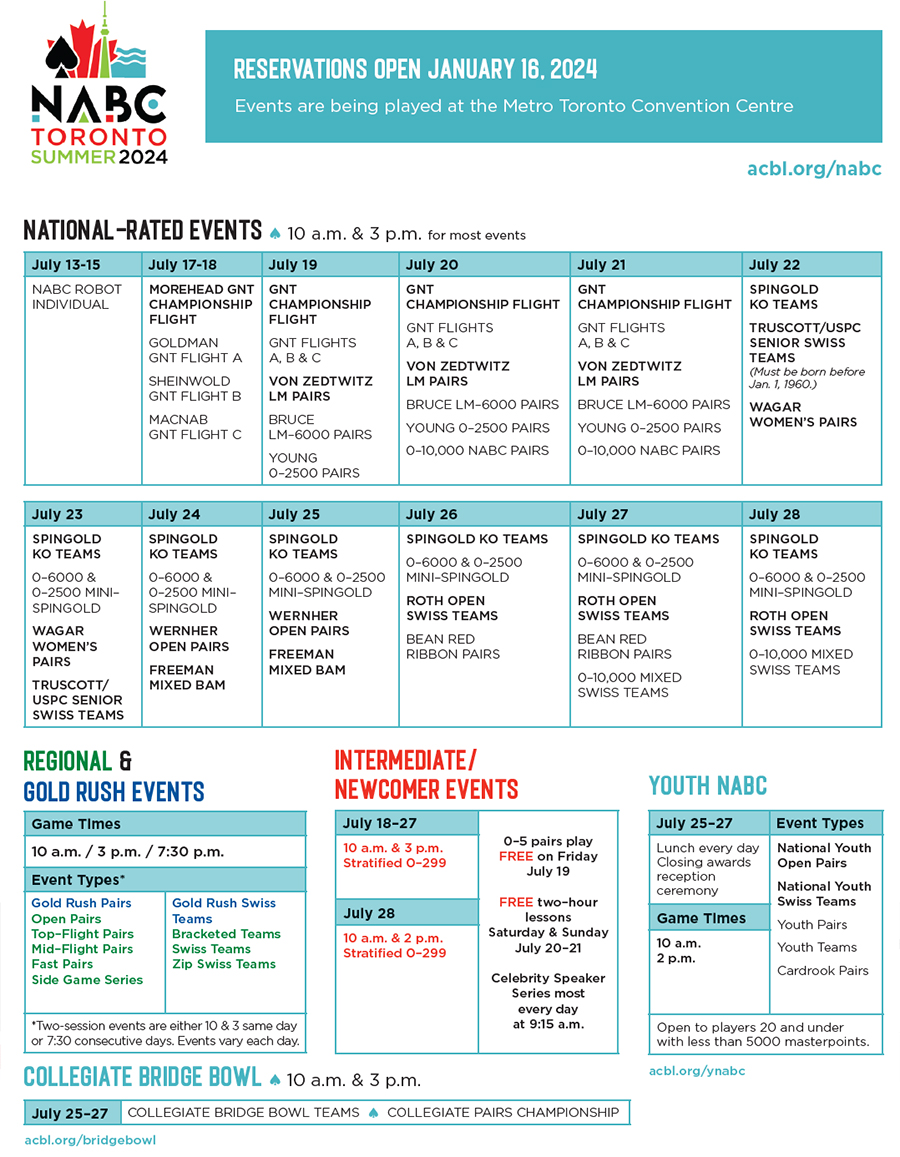 Schedule Toronto NABC 2024   Large Schedule 